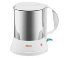 Kettle Jugs